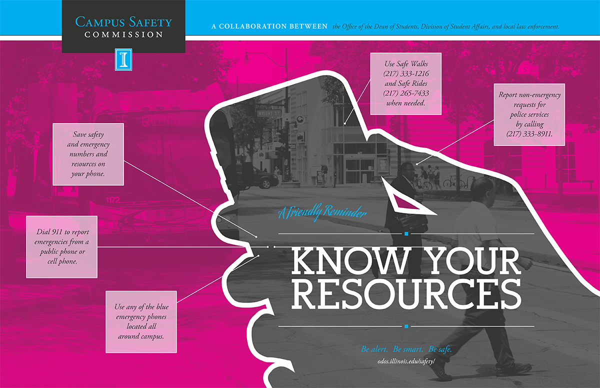 Image of know your resources poster